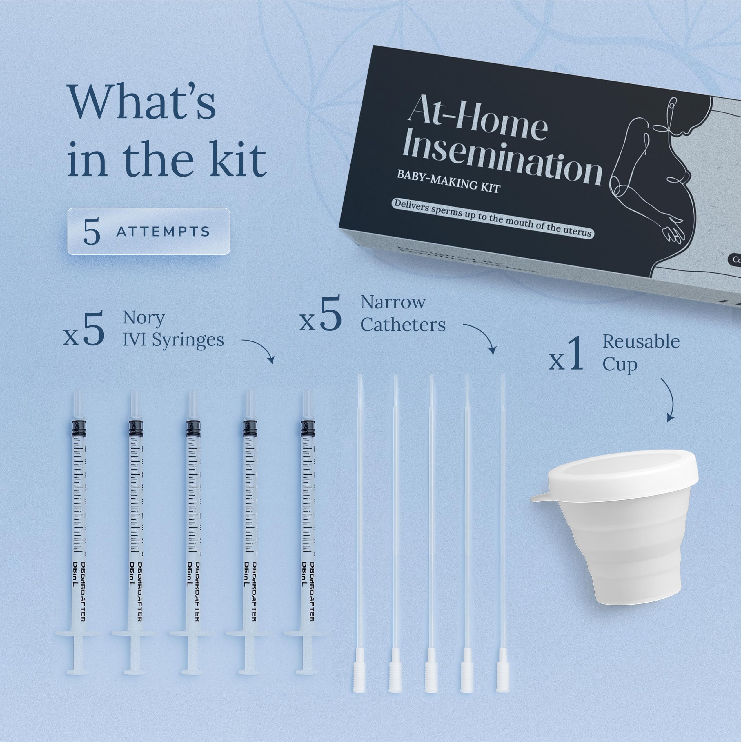 Nory At Home Self Insemination IVI Kit for Women, Designed By Fertility Doctor, Get Pregnant Naturally, Pack of 5 Catheters, 5 Syringes, 1 Collection Cup, Baby Conceive Kit for Home (Pack of 1) 1