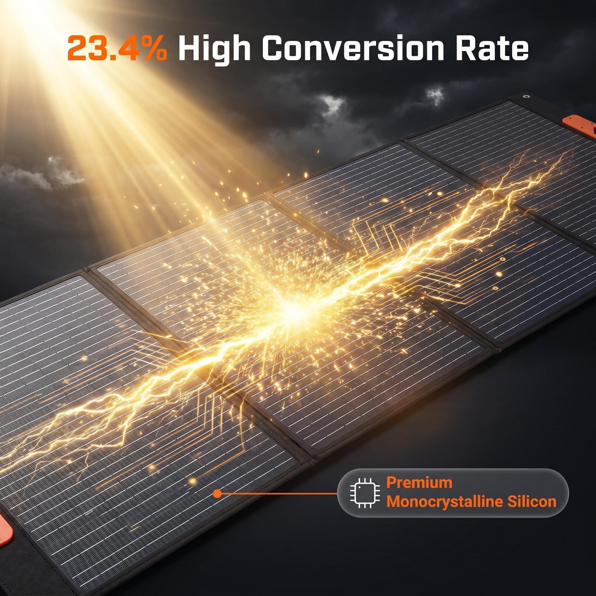 Pannello solare portatile da 200 W, essenziale per campeggio, caricatore solare pieghevole da 200 Watt per centrale elettrica, 23,5% ad alta efficienza, impermeabile IP67, con connettori CC 10 in 1