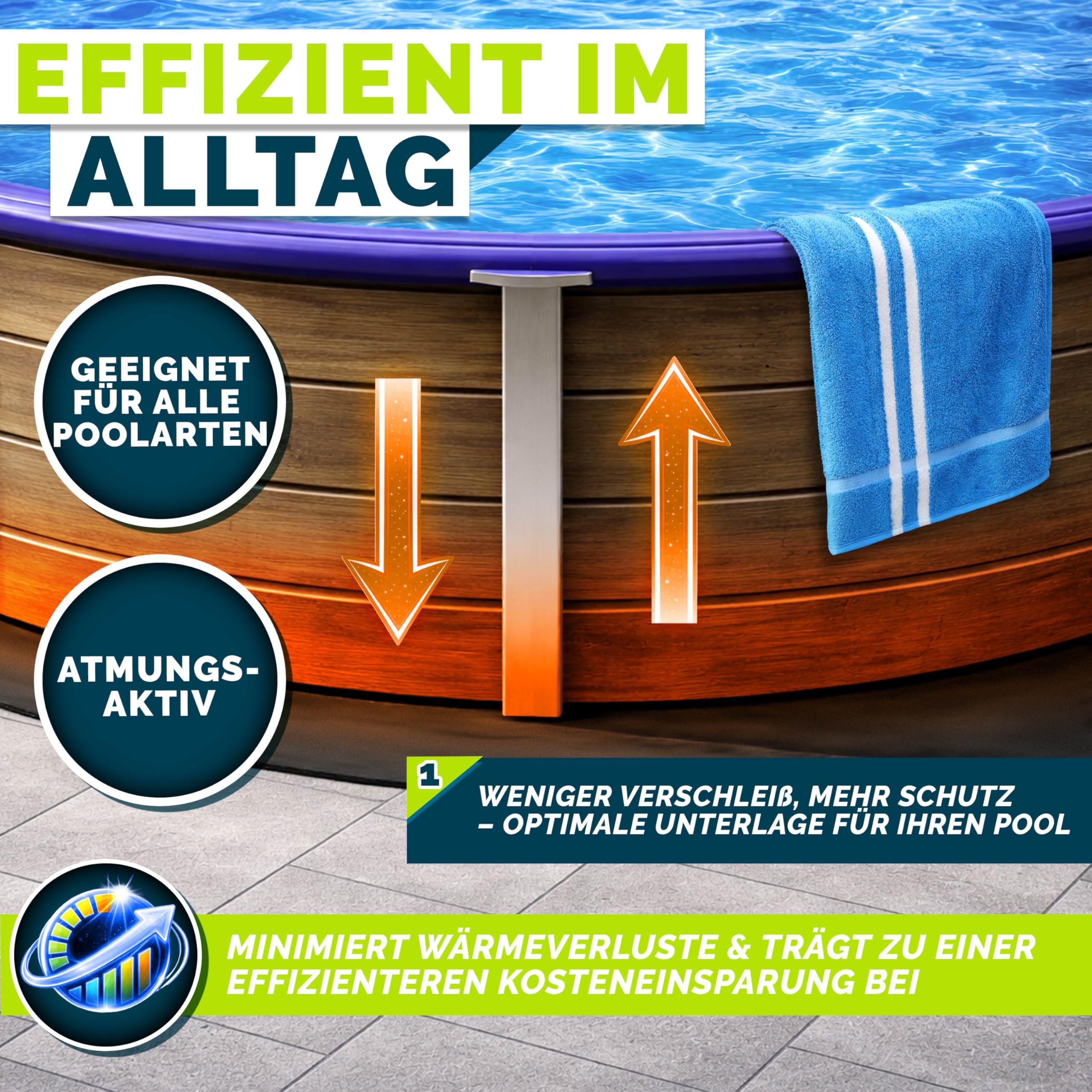 tillvex® Premium Pool Unterlage Rund 430 cm Geotextil 400g/m² | Bodenplane für Pools bis Ø 400 cm | Poolmatte zuschneidbar Bodenschutzvlies Schwimmbecken | Reißfeste Poolunterlage Bodenschutzmatte