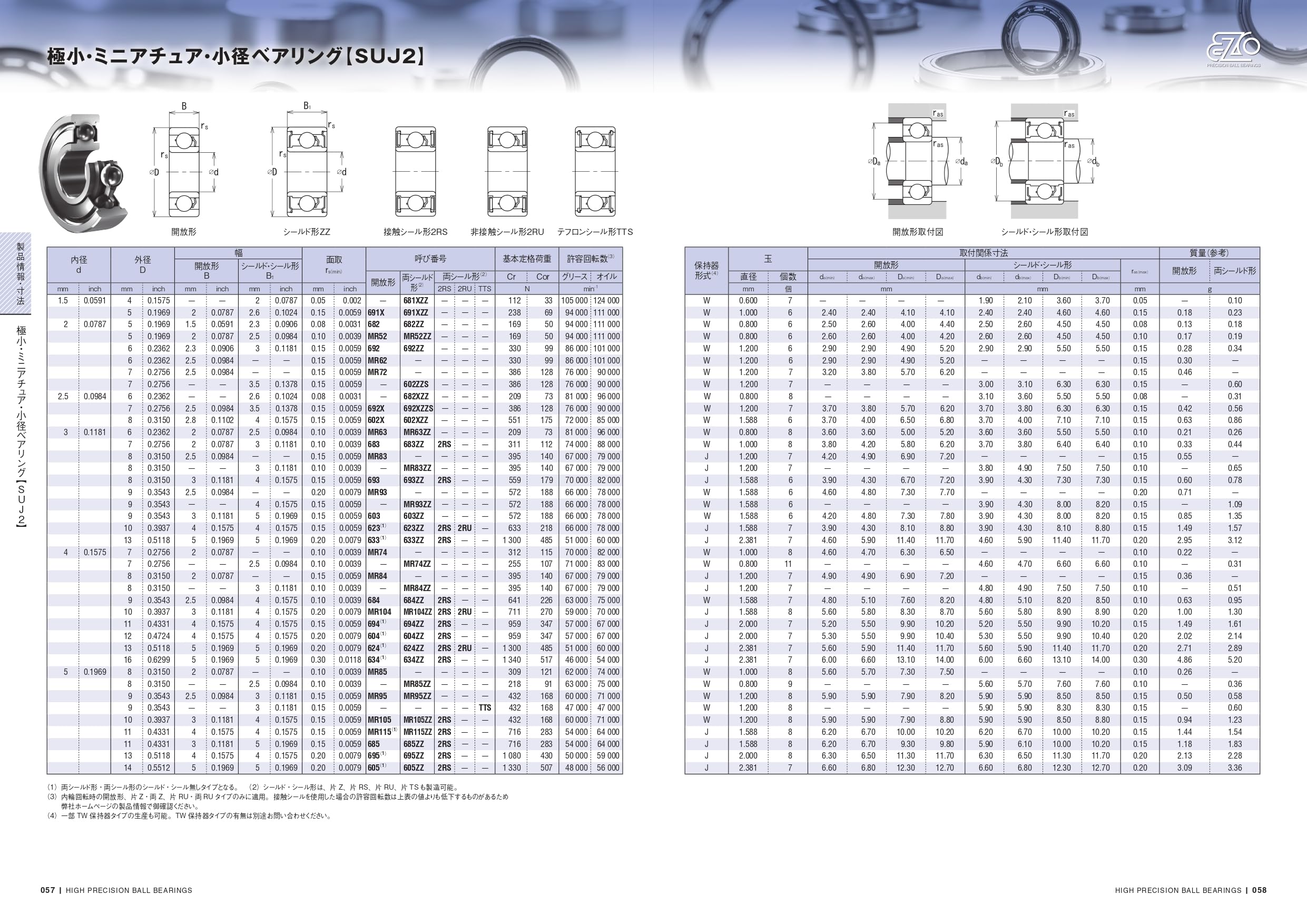 Amazon | 北日本精機(Ezo) ミニアチュアベアリング 接触両