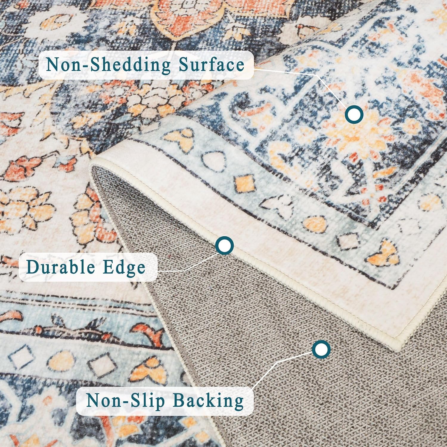 vivorug 3x5 Rug, Boho Small Area Rug for Living Room, Bedroom, Kitchen, Machine Washable Non-Slip Throw Rug, Vintage Floral Carpet for Entryway Nursery Coffee Table - Durable (Orange/Navy)