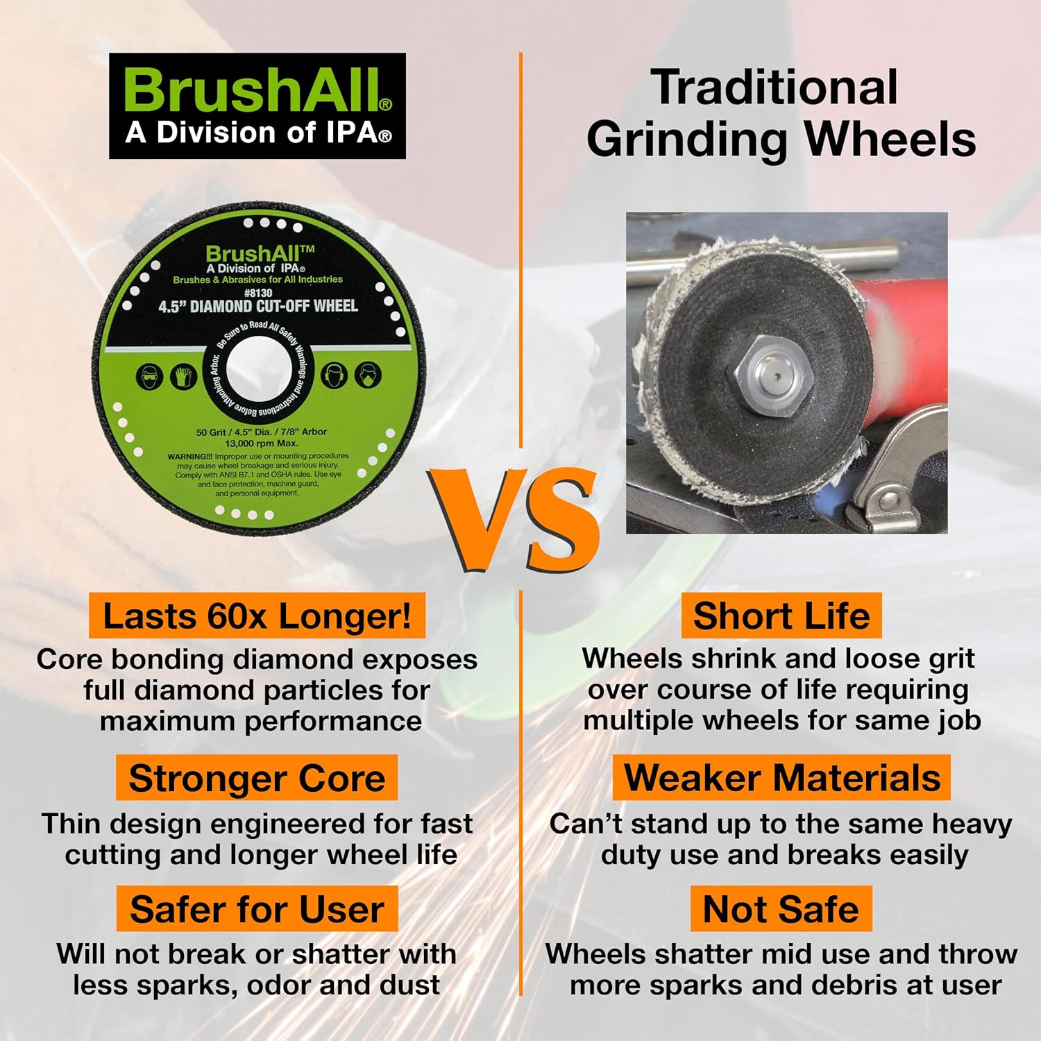Diamond Grinding and Cut-Off Wheel (4.5" Diamond Cut-Off Wheel)