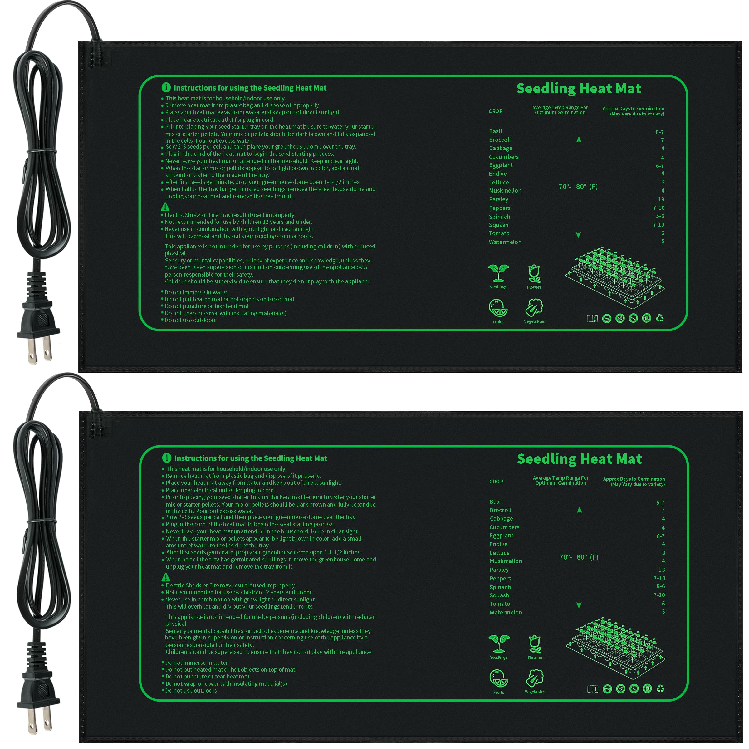 Loconha Seedling Heat Mat