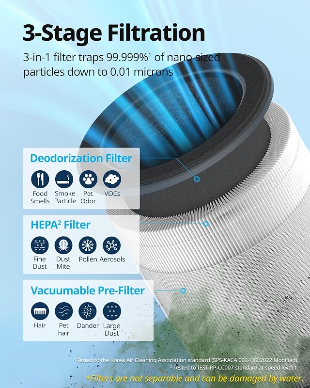 COWAY Air Purifiers for Home up to 810 ft², HEPA and Carbon Filter for Smoke, Allergies, Pet Dander, Odor, AQI Monitor, Auto Mode, Timer, Filter Indicator, Night Light, 2yr Warranty, Airmega 100 White image 4