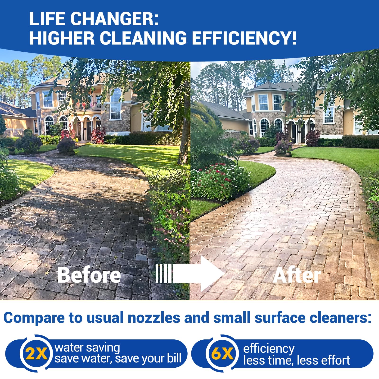 MEKOH 14" Pressure Washer Surface Cleaner 4500PSI, 4 Wheels Stainless Steel Power Washer Attachment for Driveway Sidewalk Patio Concrete, 1/4'' Quick-Connect, 2 Extension Wands & 5 Nozzles - 4