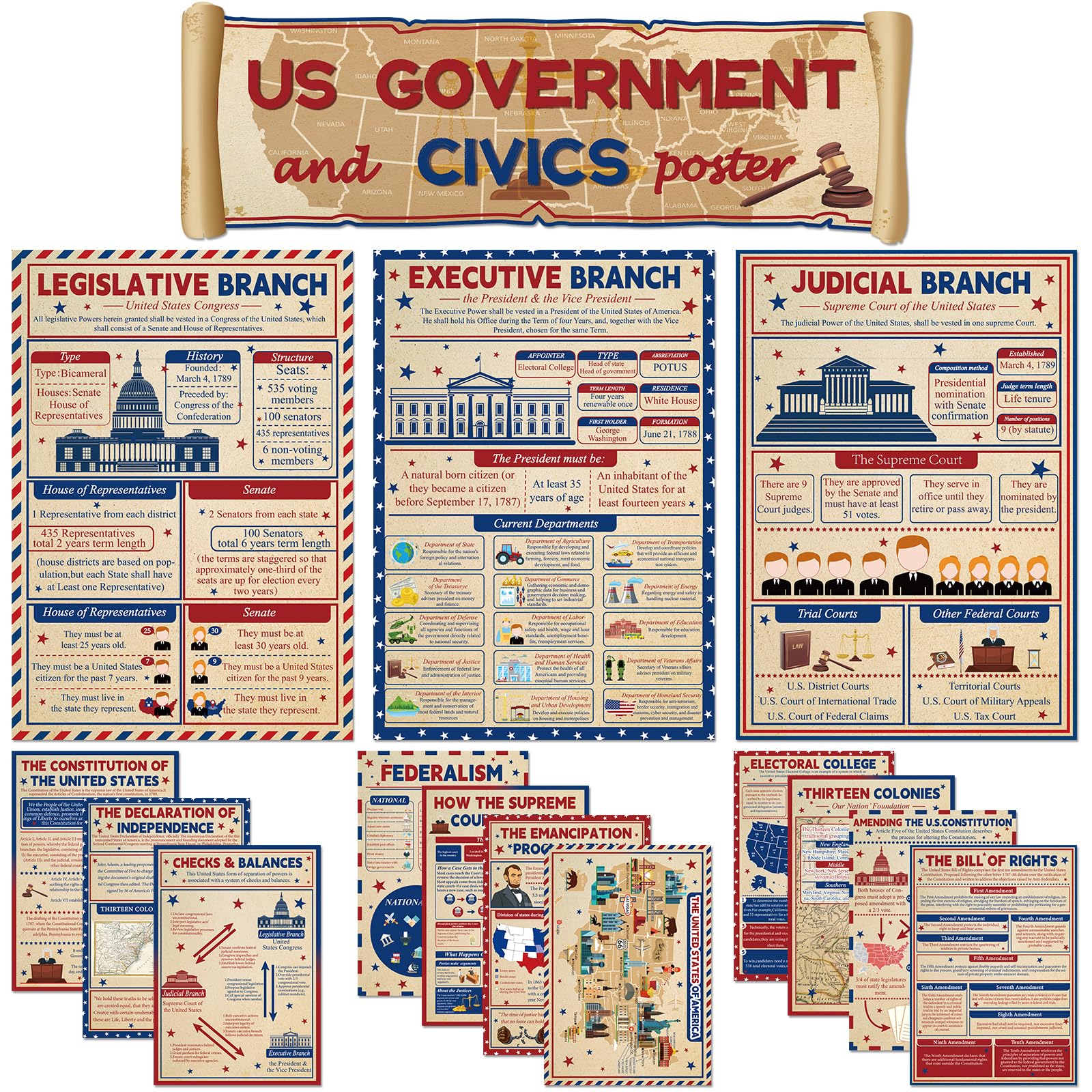Wiooffen 15Pcs US Government Posters Us History Civics Poster Set Social Studies Bulletin Board Government Structure Educational Posters Classroom Decorations for Teachers Middle High School Decor