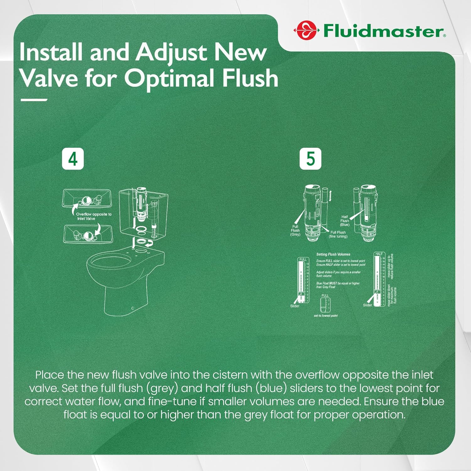Fluidmaster PRO820UK Mechanical Dual Flush Valve, Black