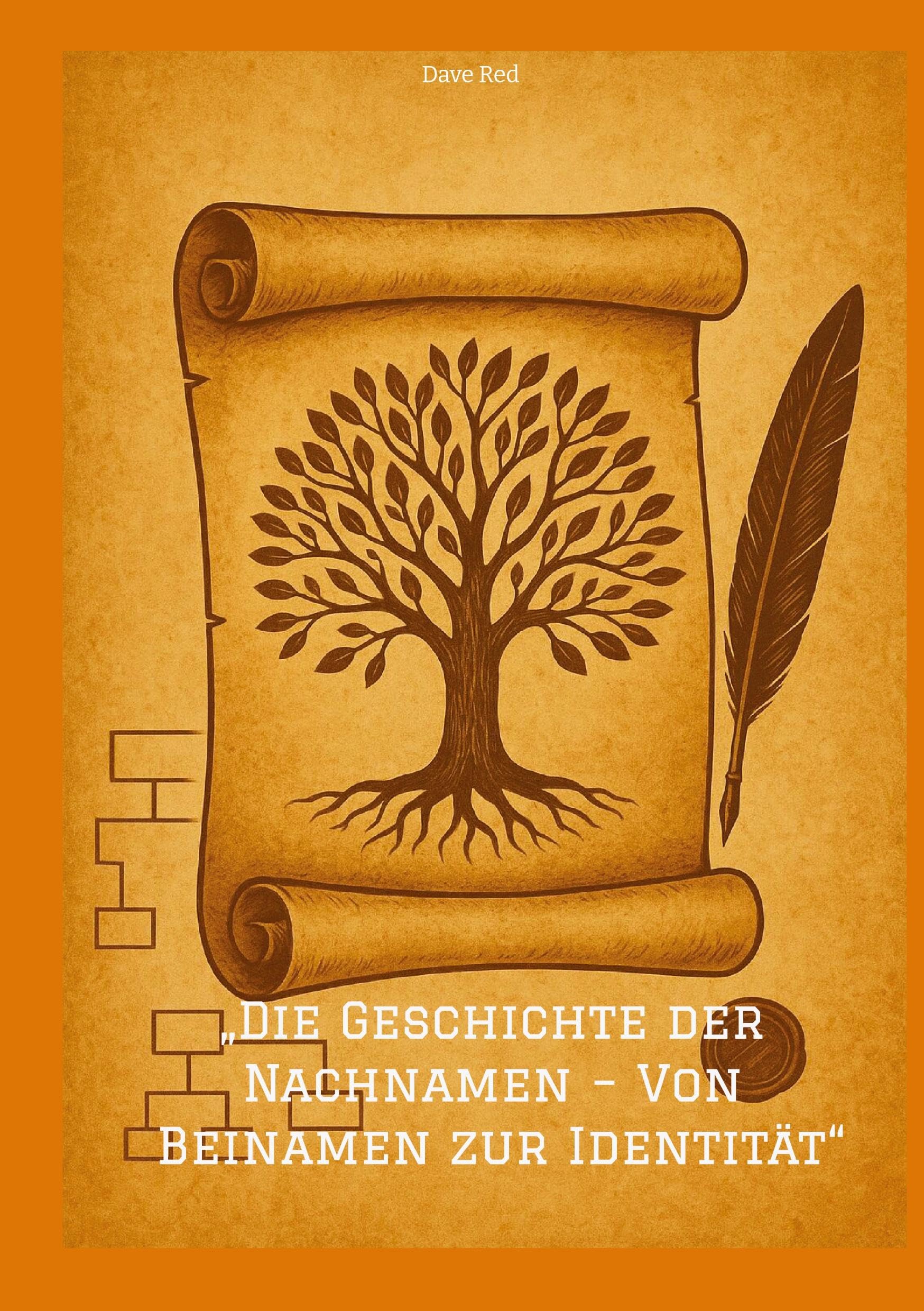 Die Geschichte der Nachnamen - Von Beinamen zur Identität