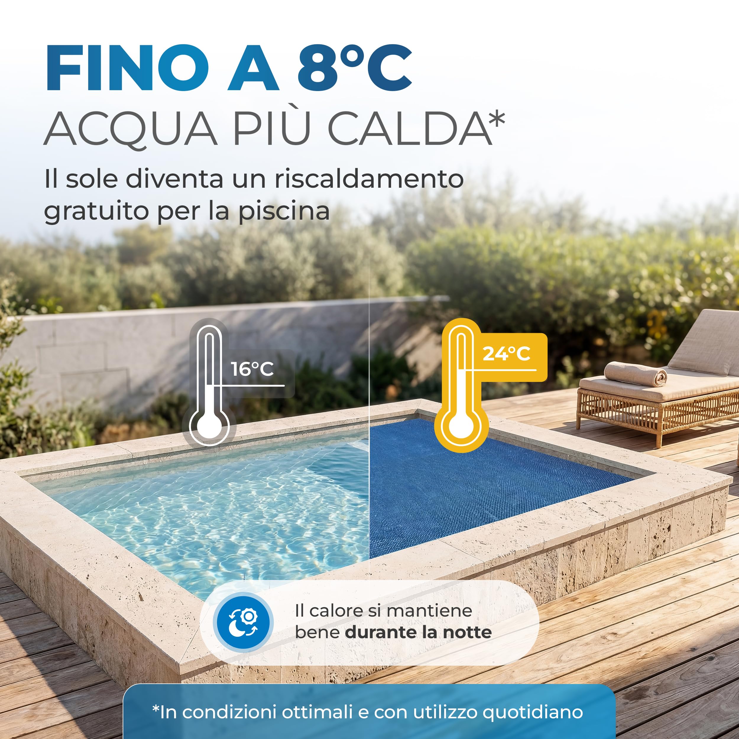Miganeo Premium Telo Solare per Piscina 549x274 cm Rettangolare | Nero/Blu | Tagliabile | Telo Termico | Riscaldamento piscina