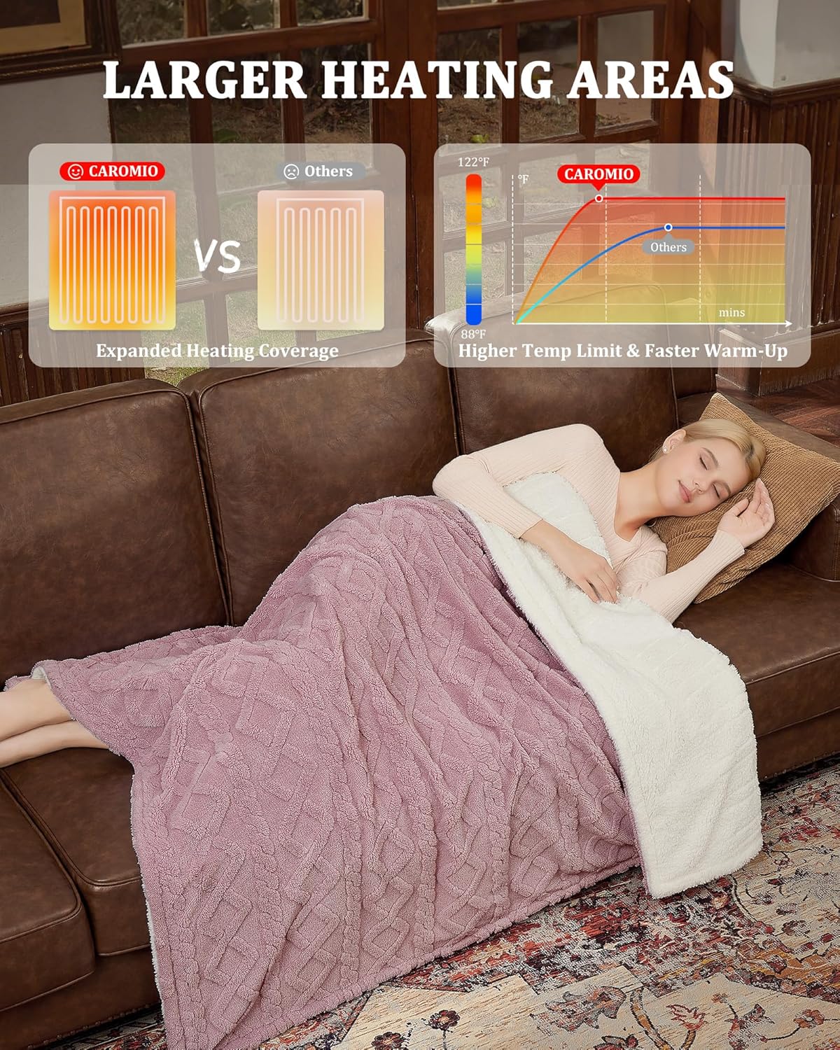 CAROMIO Heated Throw Blanket - Thick Tufted Sherpa Electric Blanket Throw with 10 Heating Levels and 10 Time Settings, ETL Certified Machine Washable Fast Heating Blanket Throw 50"×60", Dusty Pink