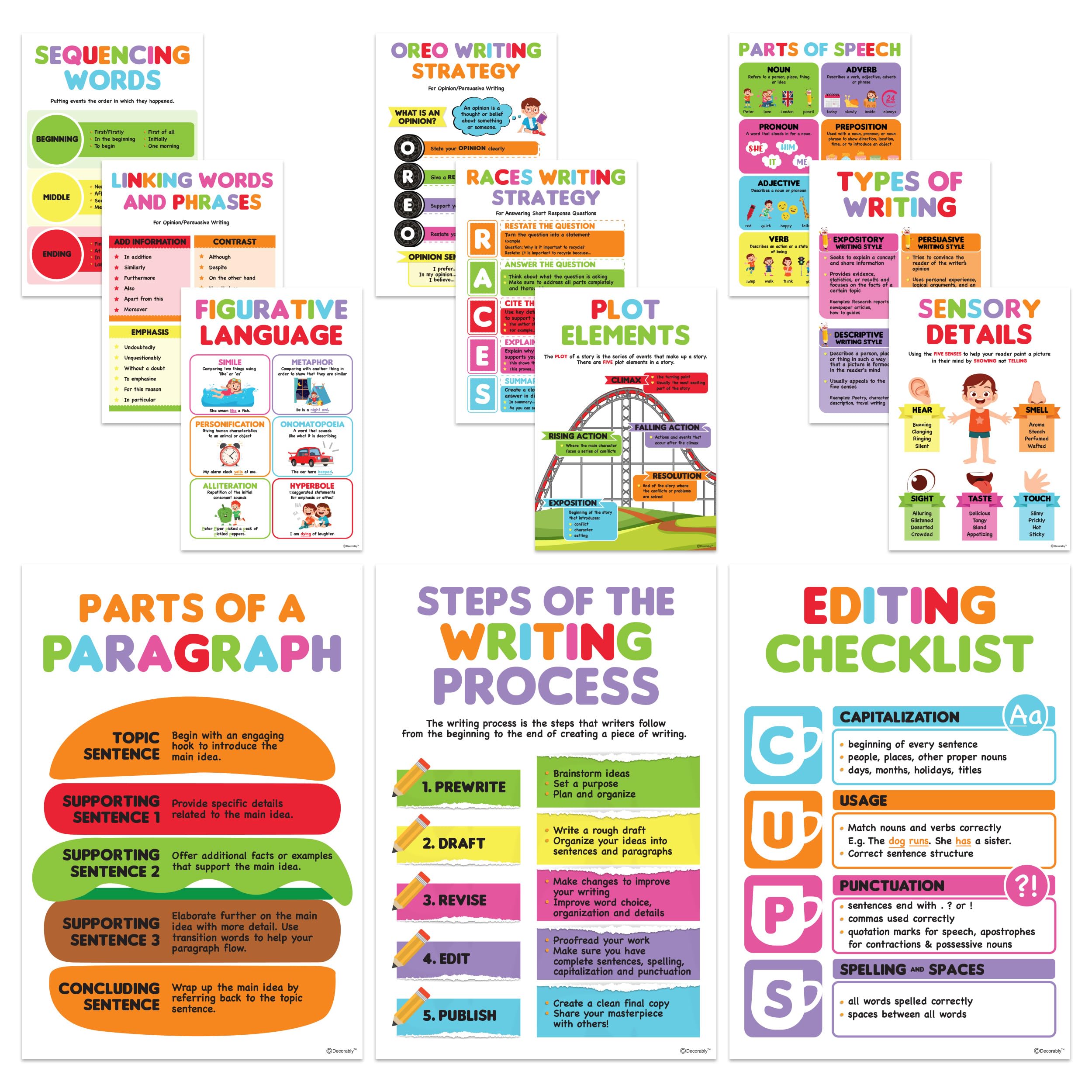Decorably 12 Types of Writing Posters for Classroom, 11x16in Matte-Laminated Educational Writing Anchor Charts for Classroom
