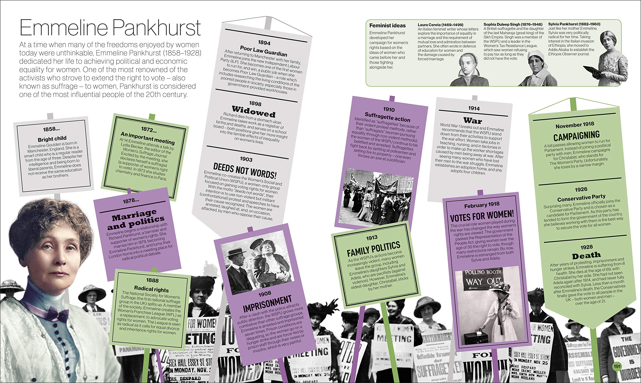 Timelines of Everyone: From Cleopatra and Confucius to Mozart and Malala