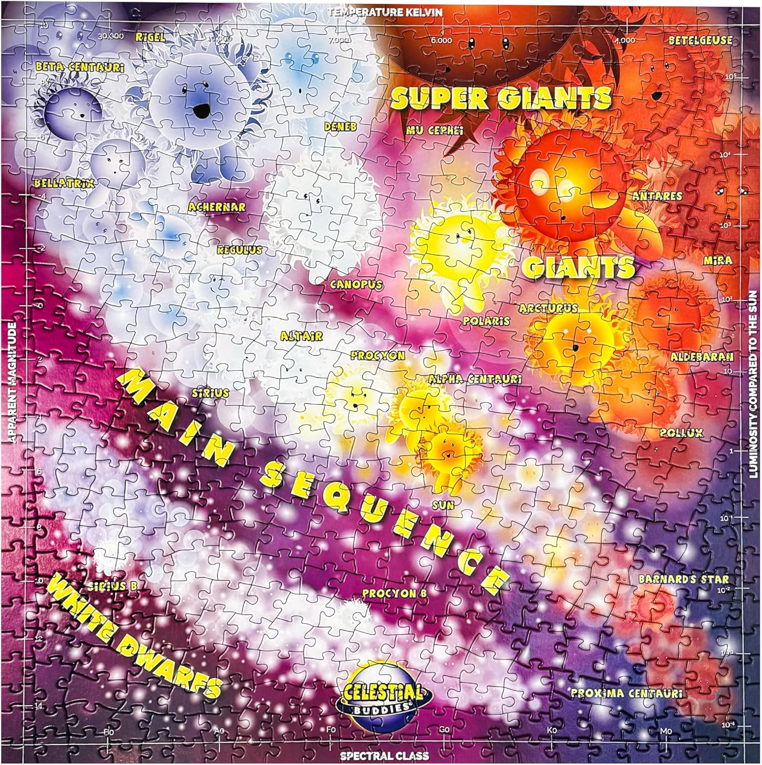 Celestial Buddies So Many Stars! 500 Piece Jigsaw Puzzle for Adults & Kids 8+ – Difficult Build, Beautiful Space Art, Relaxing Activity for Home, School, Game Nights - Includes Educational Poster