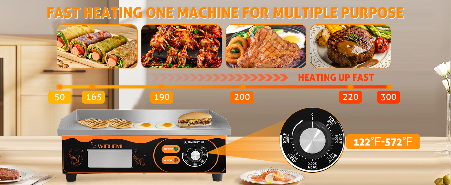 Amazon.com: WICHEMI 22