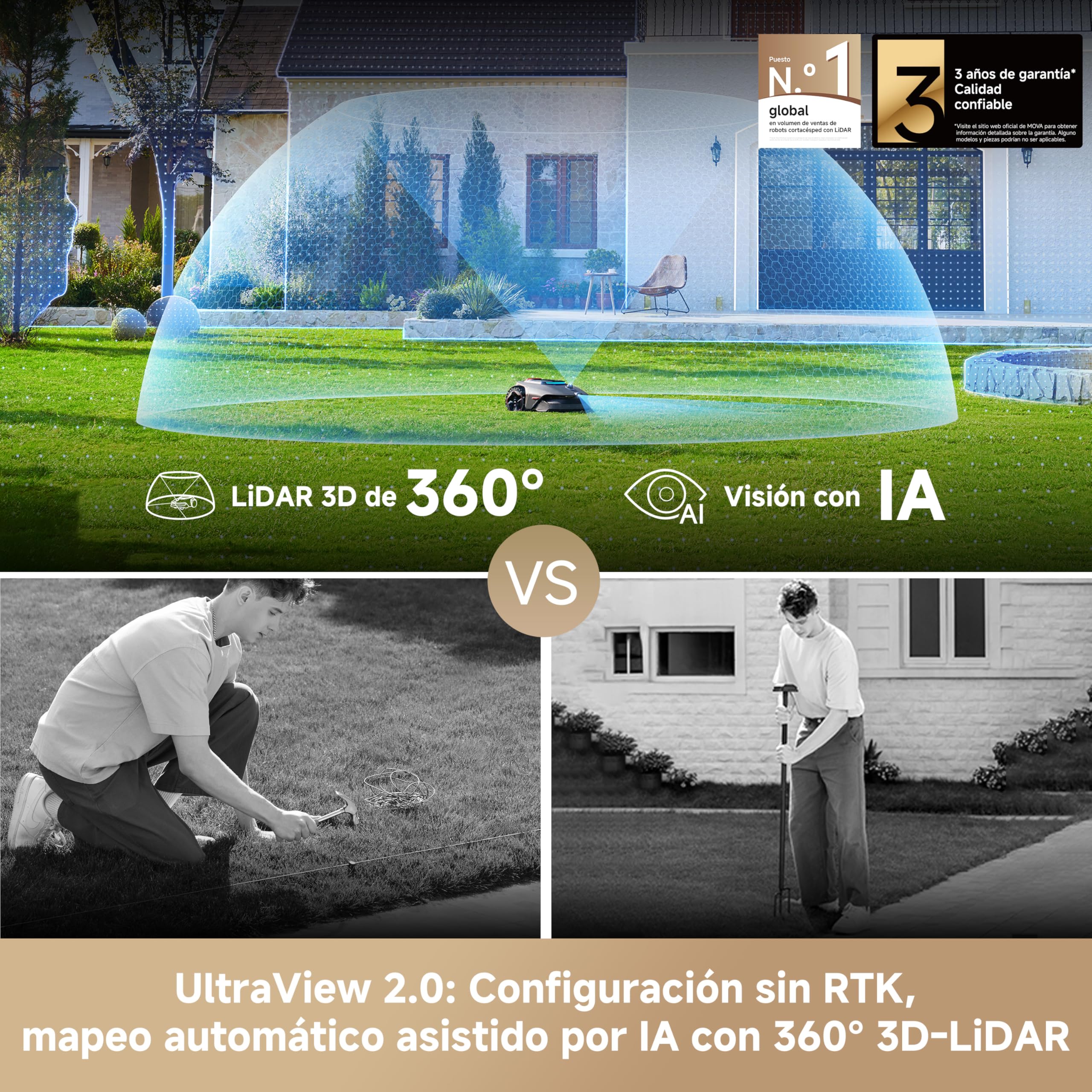 MOVA LiDAX Ultra 1200 Robot cortacésped, sin RTK, mapeo automático con LiDAR 3D de 360°y visión con IA, Corta a Menos de 5 cm de los Bordes, en terrenos complejos, rutas eficientes en Forma de U
