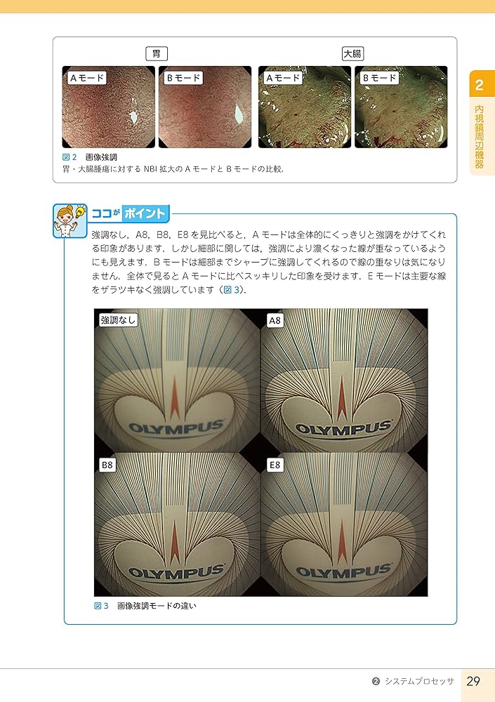 the G 消化器内科 セット 消化器内科 | エム・シー・メディカル株式会社