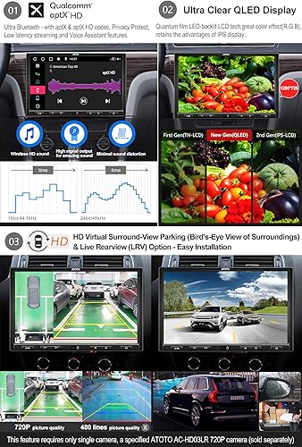 Miniatura 4 de Pantalla QLED de 10.1 pulgadas Receptor de video ATOTO S8 Ultra Plus en el tablero, Carplay inalámbrico y Android Auto, Bluetooth dual con aptX HD,