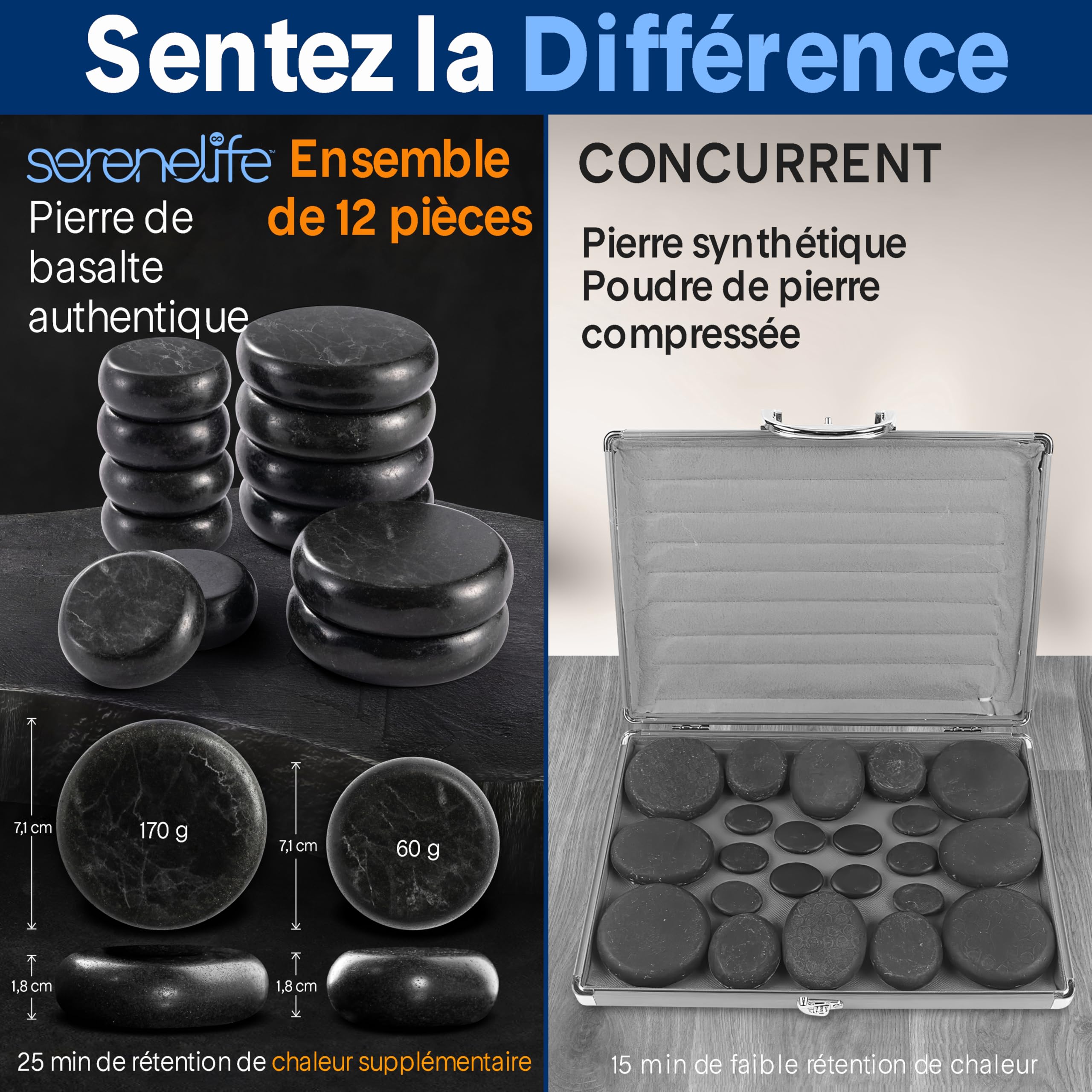 SereneLife Kit de Massage à Pierre Chaude – Système Portable de Thérapie avec Pierre Chauffée, avec Contrôleur Numérique de Température, 12 Pierres de Massage, Pierres Rondes Basaltiques Lisses