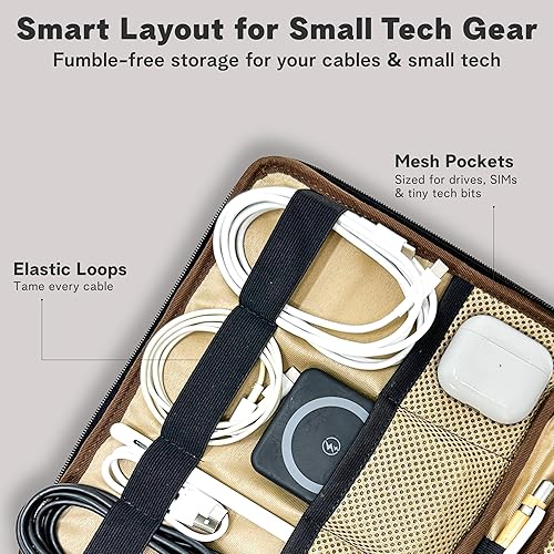 Miniatura 5 de rofozzi Leather Tech - Funda organizadora de viaje para accesorios electrónicos, funda de cuero para tableta, bolsa organizadora de cables de viaje