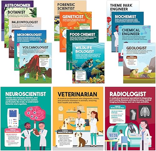 Decorably 16 pósteres de carrera en ciencias para la escuela intermedia de 11 x 14 pulgadas, laminado mate, decoración de aula de ciencias