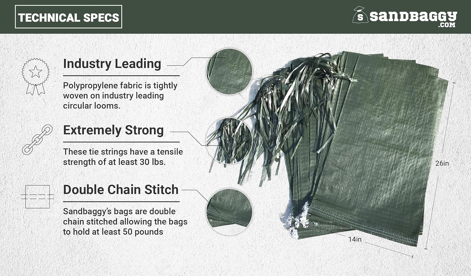 Flаѕh Sаlе Buу 1 gеt 1 Sandbaggy - Empty Poly Sandbags W/UV Protection - Size: 14 x 26 - Color: Green - Military Grade (20,000 Bags)