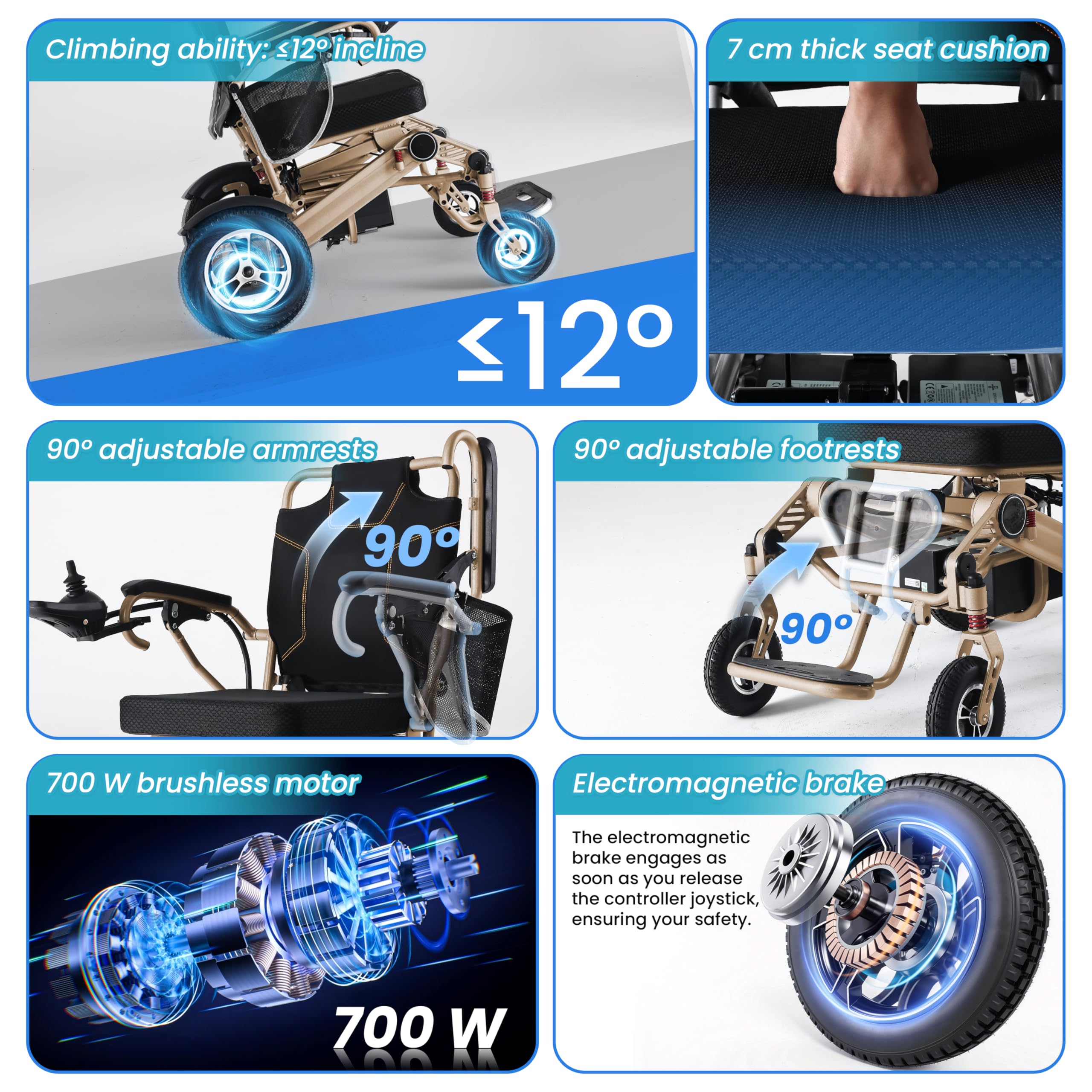 48+KM Fauteuil roulant électrique pour adultes, puissance du moteur 700 W, 150 kg, largeur d'assise 51 cm, fauteuil roulant léger, pliable, tout terrain, avec 2 batteries Li-ion 12 Ah, avec