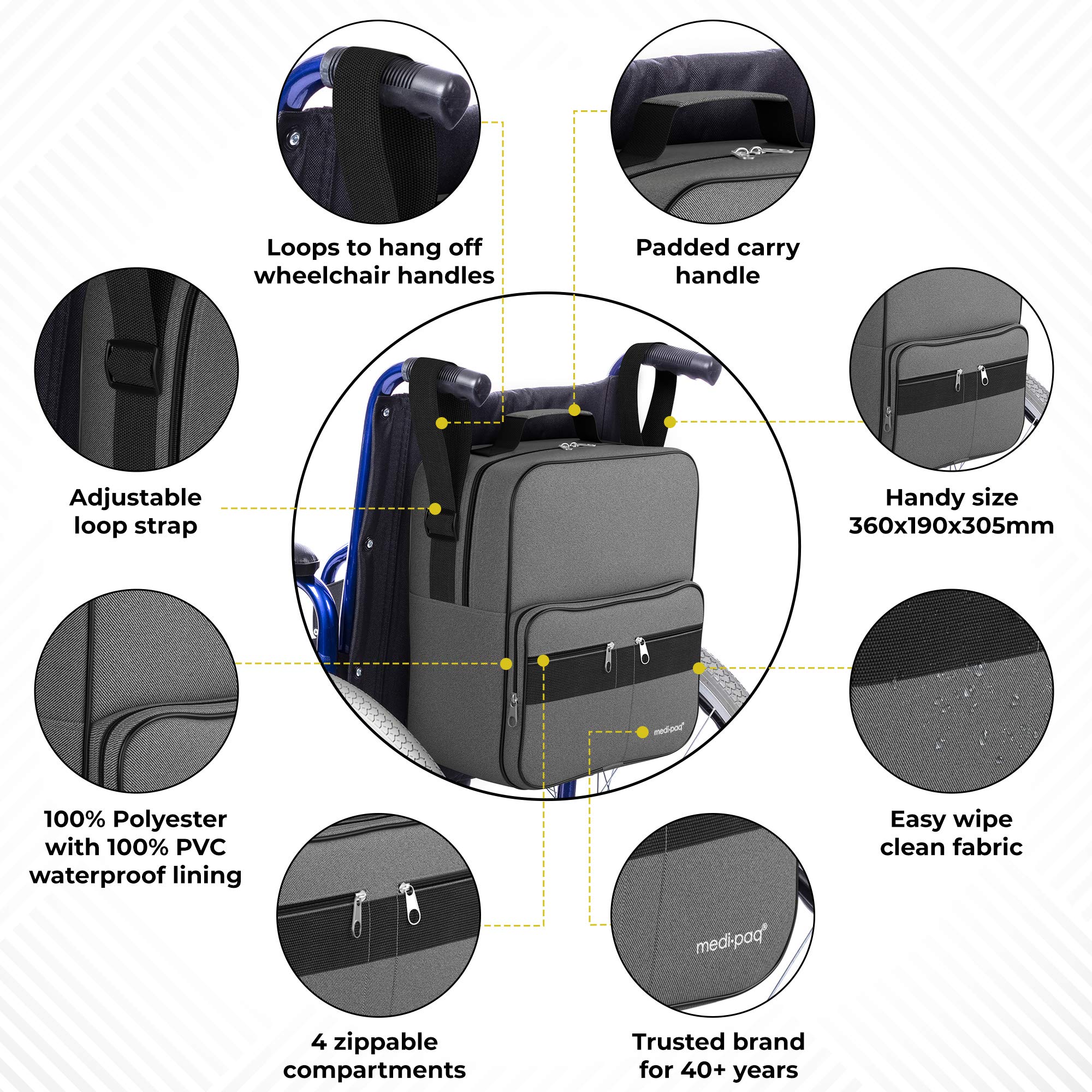Medipaq Deluxe Wheelchair Bag Attaches to The Handles to Provide