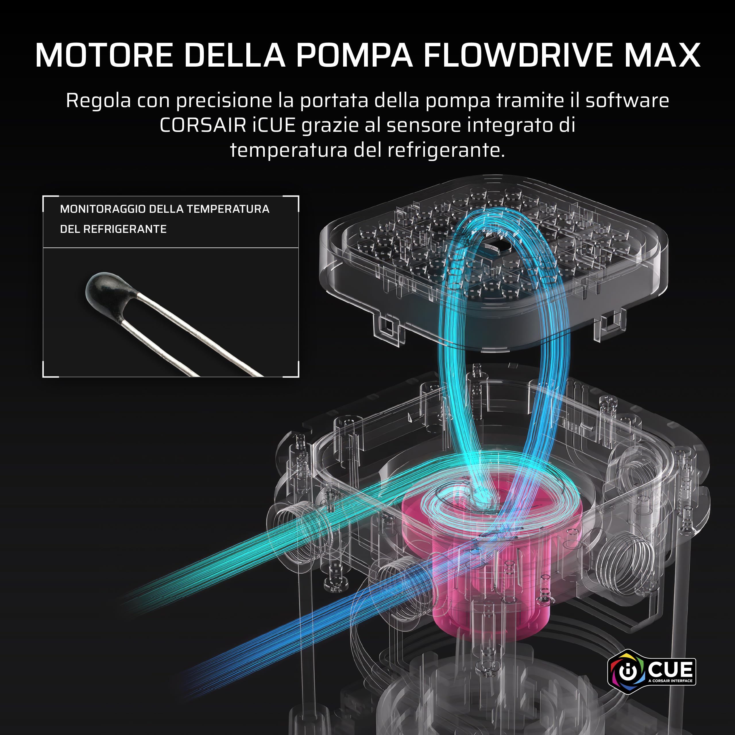 Corsair Icue Link Xd6 Rgb Elite Pumpe Reservoir Combo - Schwarz (cX-9040013-Ww)