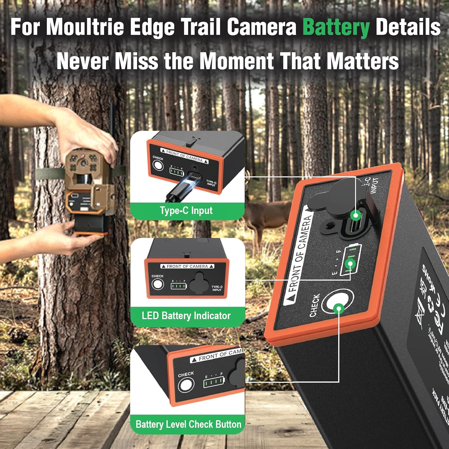2-Pack 5000mAh Moultrie Battery Pack Power Mag Replacement For Moultrie Trail Camera Edge 2, Edge 2 Pro, Edge Pro, Edge, Rechargeable, USB-C Charging & Solar Panels, Long Lasting Outdoor Camera Power