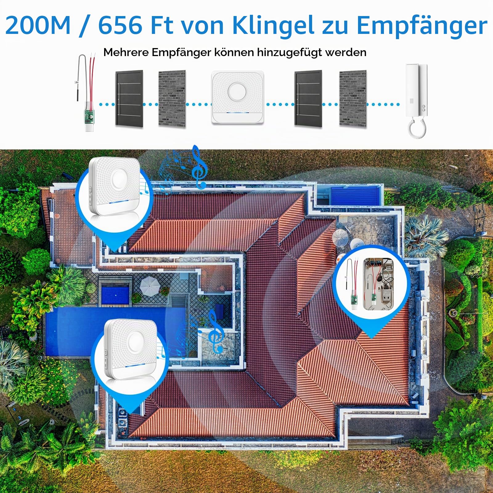 BITIWEND Funksignal Weiterleitung Funk Erweiterung Set 200M 0-110dB | Türklingel und Gong Funk Erweiterung Set Funkkonverter 3-24V AC/DC mit 2 Empfänger für Klingelanlagen