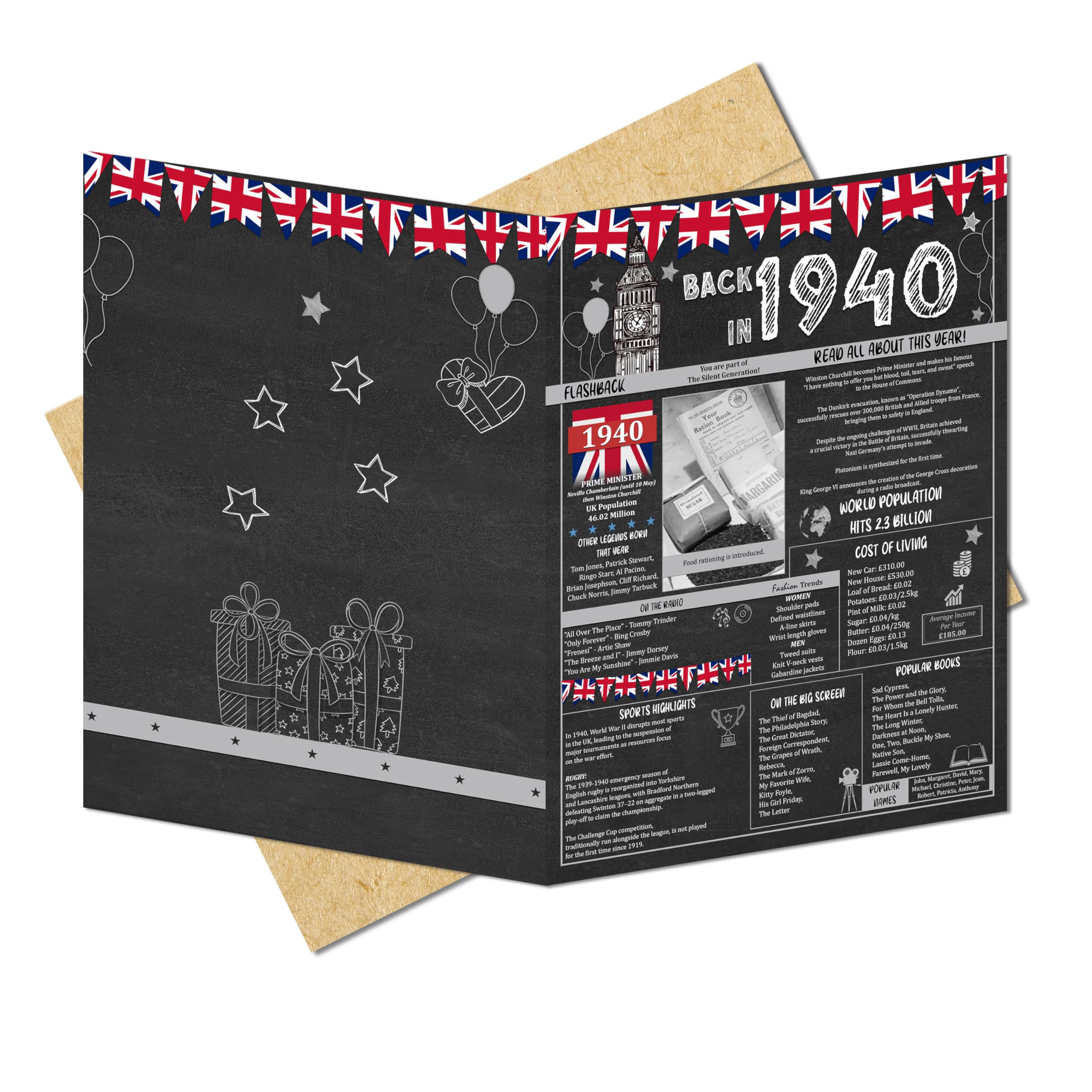 86th Birthday Gifts Ideas for Men or Women. Back In 1940 Giant Greetings Card. Bday Party Decor Home Supplies. Gift for him or her Turning 86 Years Old. Vintage 13x9 In Card with Mailing Envelope