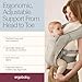 Imagen de Ergobaby Embrace Mochila Portabebe Ergonomica Recién Nacidos