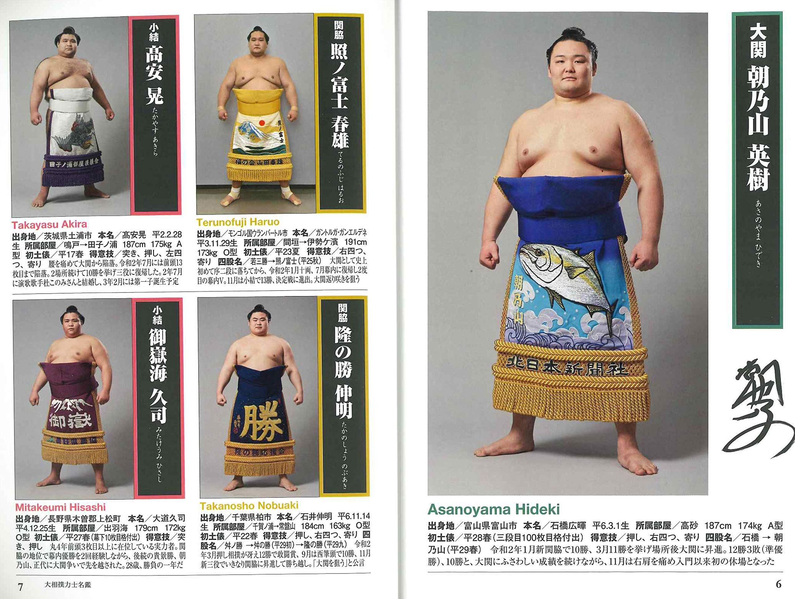 令和三年 21年 大相撲力士名鑑 相撲 編集部 本 通販 Amazon 令和三年 21年 大相撲力士名鑑 相撲 編集部 本 通販 Amazon