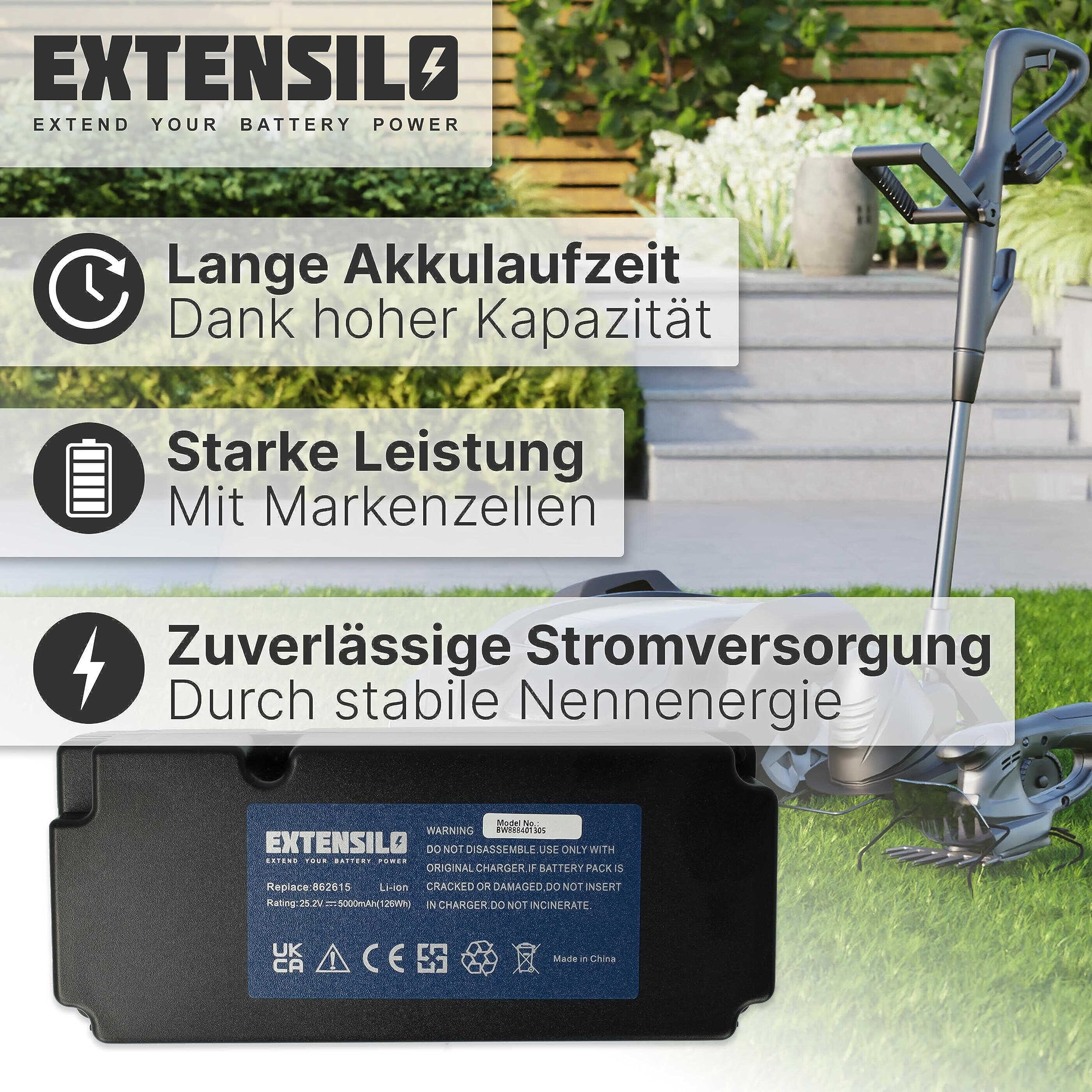 Akku kompatibel mit Yard Force SA900, SA800PRO, SC600ECO, X100i, SA900B, X80i, X50i Rasenroboter Rasenmäher (5000mAh 25,2V Li-Ion, 126 Wh)