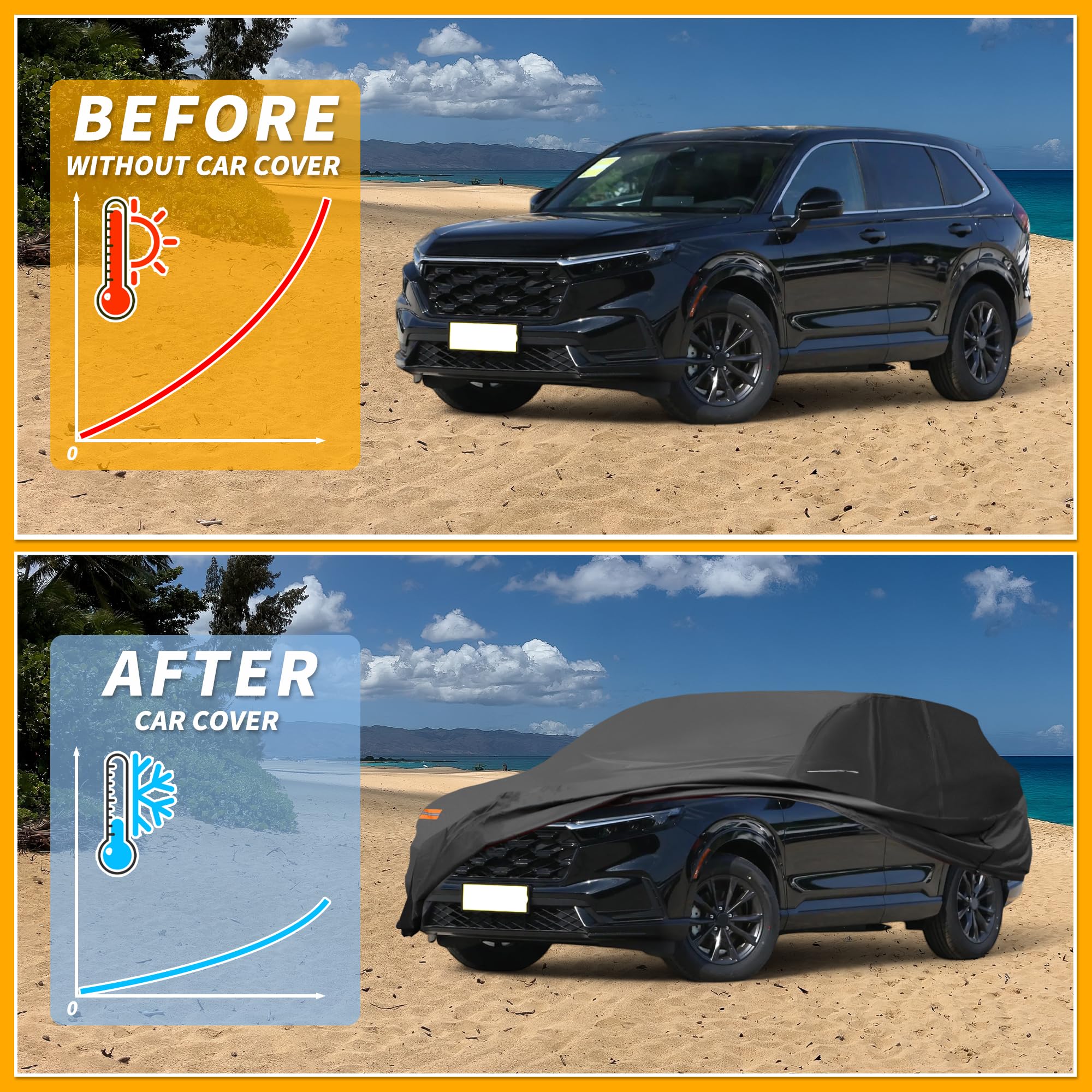 Housse De Voiture Étanche Partuto Pour Peugeot 2008 - Protection Toutes Saisons Anti-UV, Pluie Et Poussière Avec Fermeture Éclair