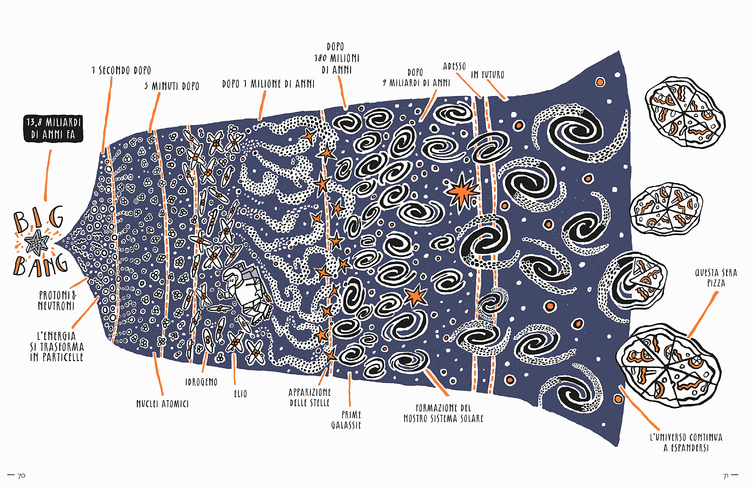 Il mistero dell'universo. Ediz. a colori