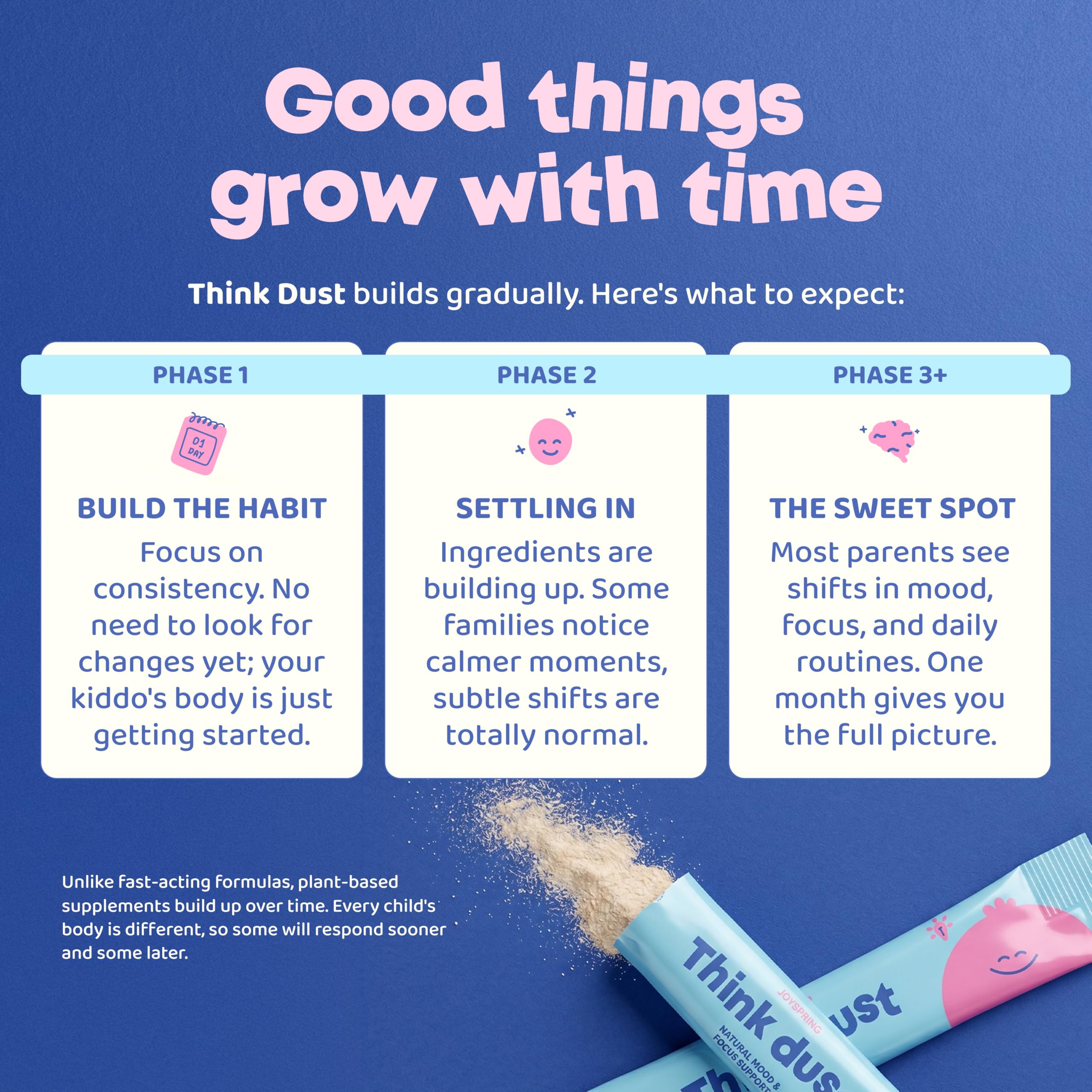 JoySpring Think Dust Kids Magnesium Sticks, Lemonade, 30 Servings, 4+ — Amazon image 6