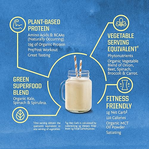 Miniatura 7 de Sunwarrior Verdes