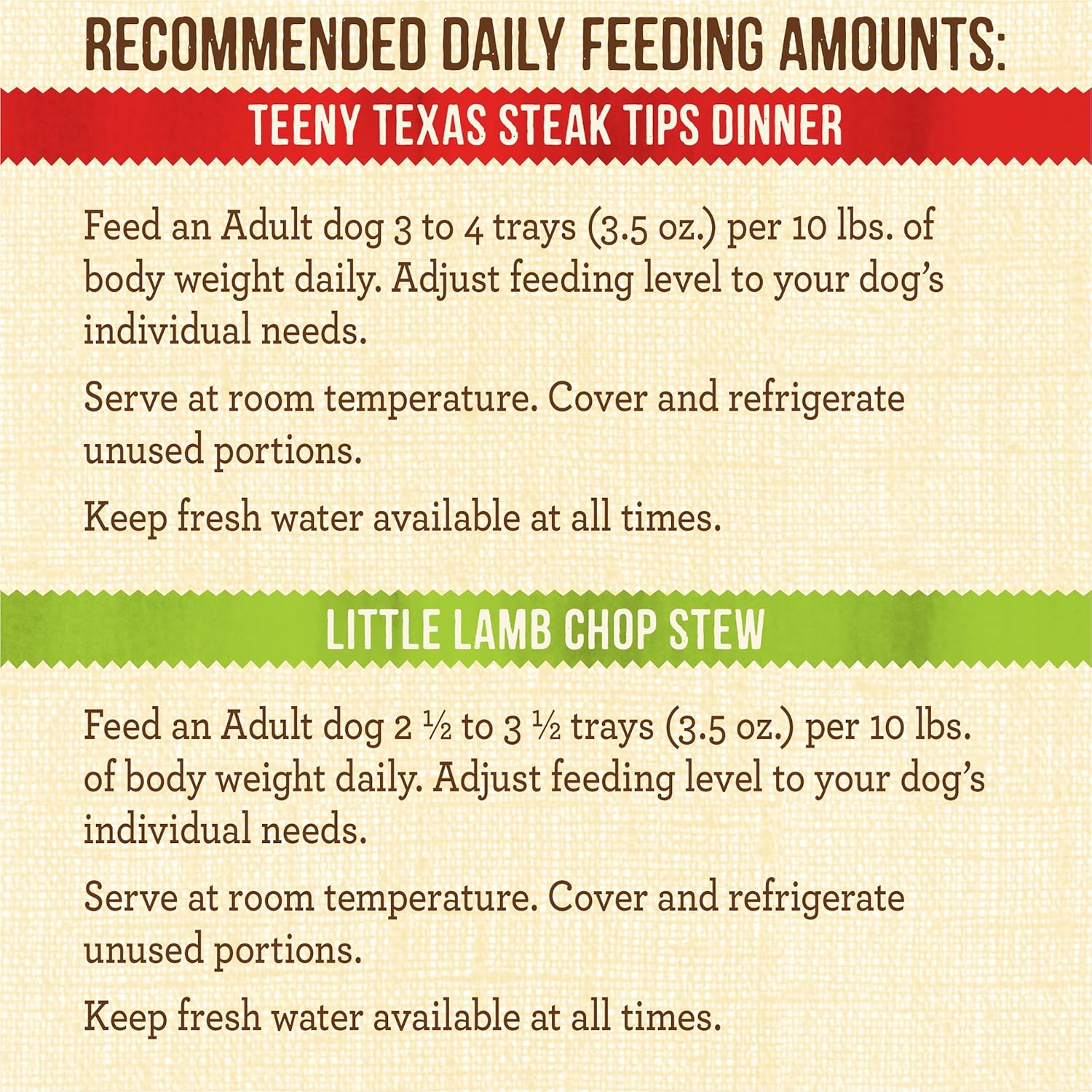 Merrick Lil’ Plates Grain Free Small Breed Wet Dog Food Bundle Pack, 2 Flavors (Teeny Texas Steak Tips Dinner, Little Lamb Chop Stew)