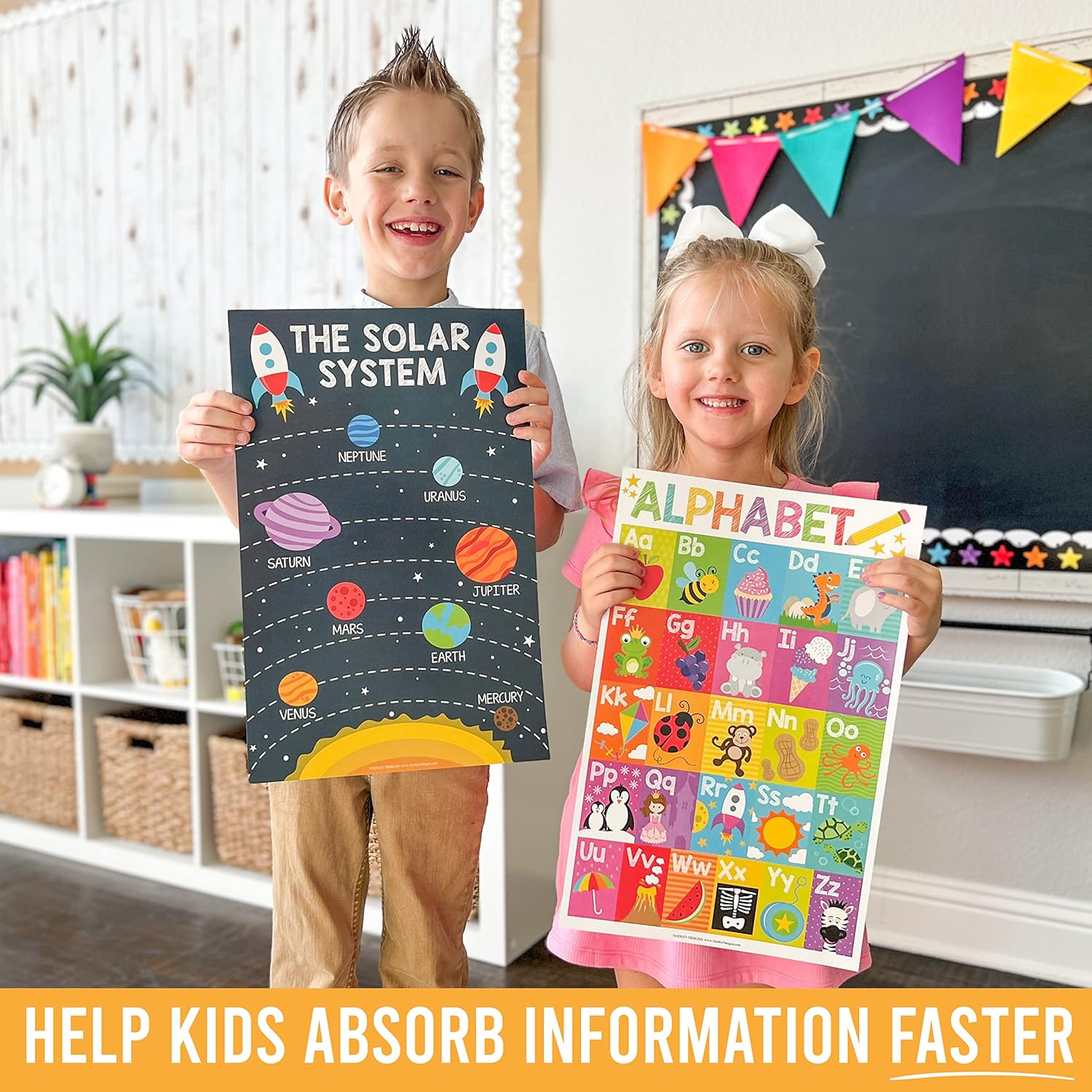 Educational Wall Posters for Toddlers Alphabet, US Egypt Ubuy