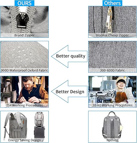 Miniatura 5 de Rabjen Mochila para pañales, bolsa de bebé transformable, lo suficientemente espaciosa para cosas de gemelos, mochila multifunción, Gris, Viajes