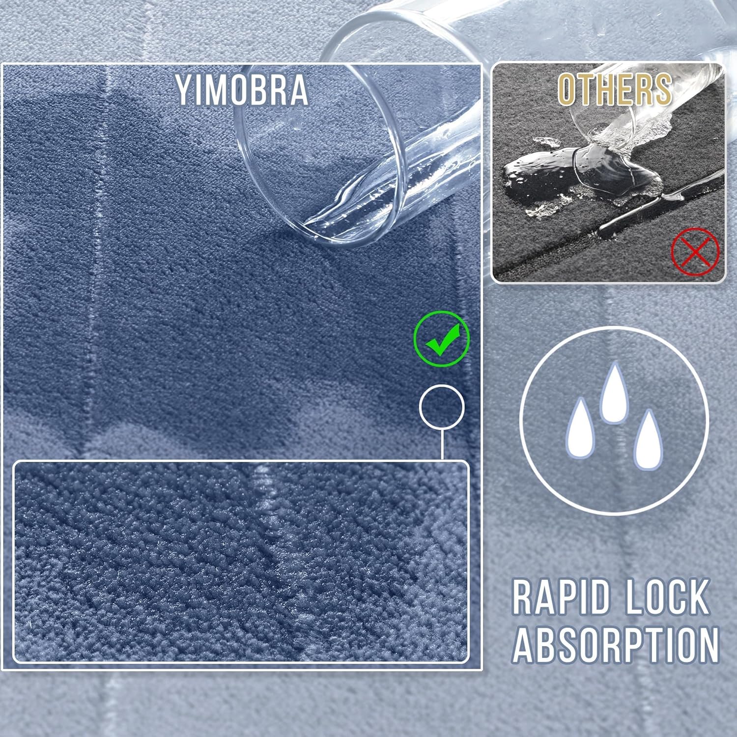 Yimobra Large Bath Mat 36"x24", Super Soft Quick Dry Memory Foam Bathroom Rug, Water Absorbent, Non Slip Backing Machine Washable for Tub Shower, Thick Comfort Support, Denim Blue - Image 4