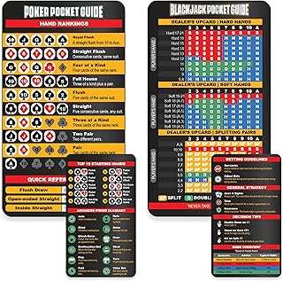Metal Blackjack Strategy Card Chart + Poker Hands Strategy Card with Wallet-Sized Magnifying Glass | Made from Stainless Steel | Perfect Your Texas Hold 'Em, Video Poker, & Black Jack | 3.5'' X 2”