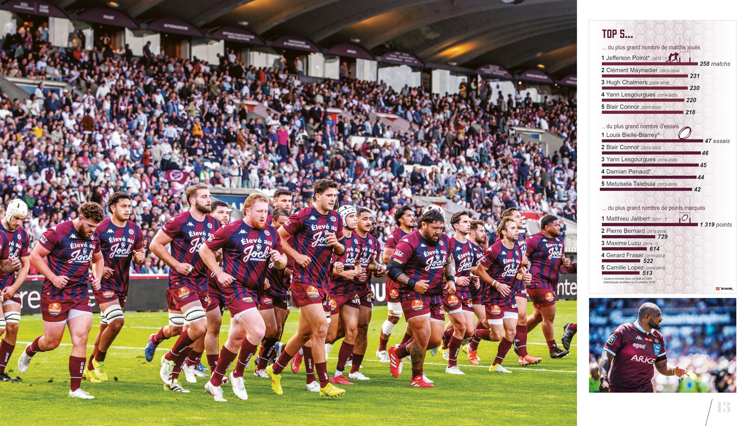UBB: Histoire d'une folle reconquête