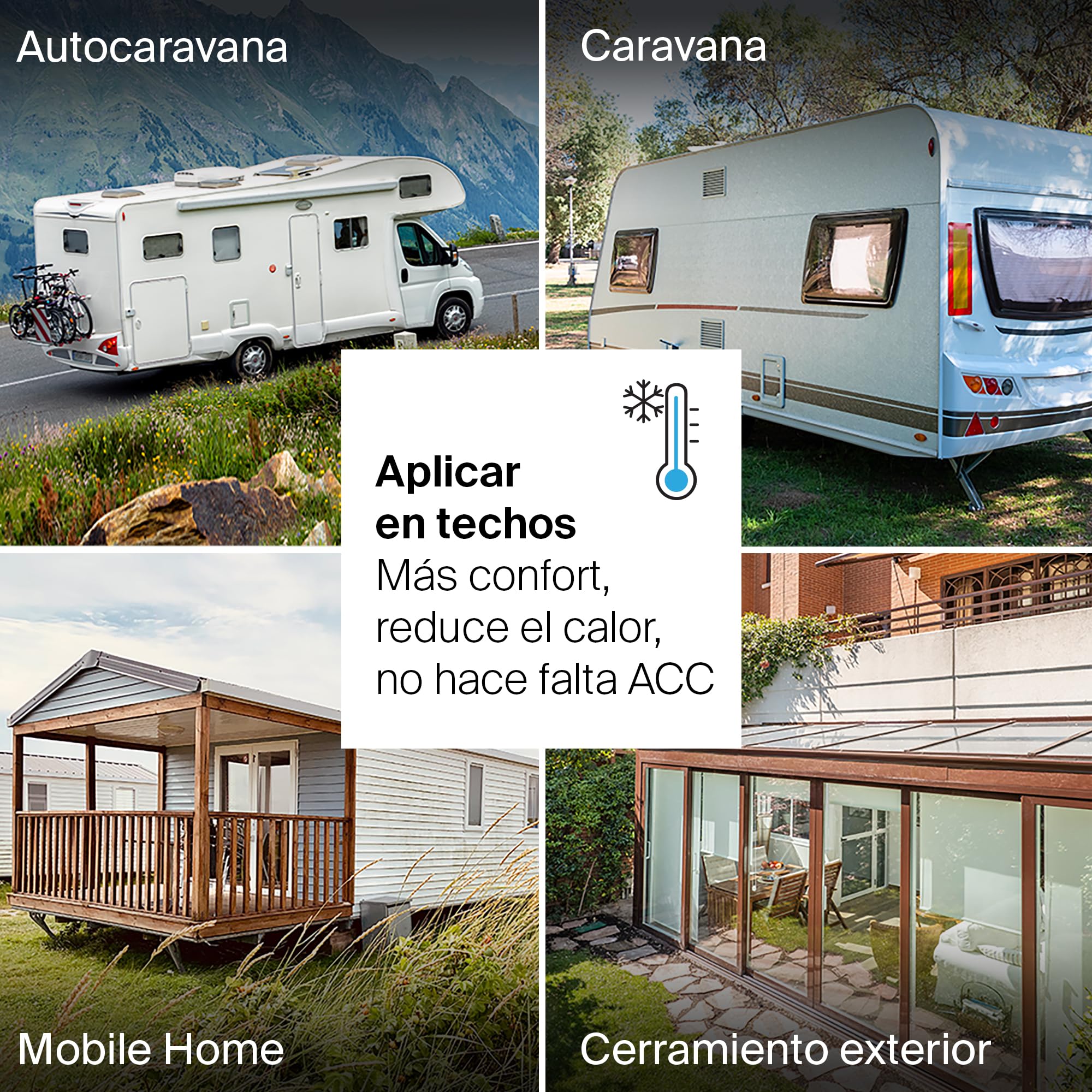 fischer - Climatech Pro - Escudo Térmico Total, Aislante Térmico Reflexivo Exterior e Interior para Pared, Techo, Tejado, Fachada o Habitación (18 L)