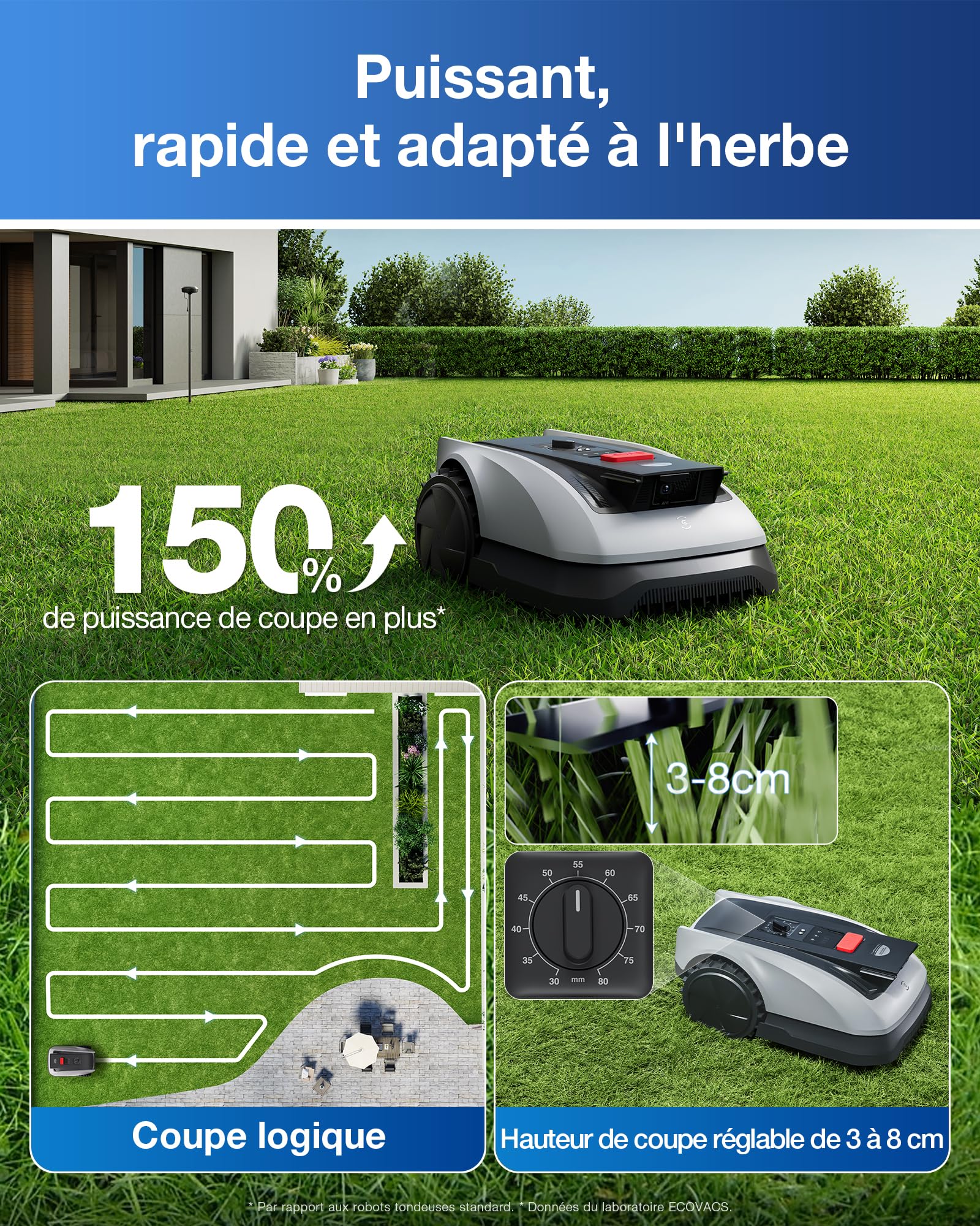 ECOVACS Robot Tondeuse sans Fil, 600 M², Navigation RTK+Vision, Robot Tondeuse, Évitement des Obstacles par IA, Contrôle par Application, Passe sur Zones Étroites de 0,7 Mètre (O600 RTK Care Kit)