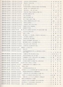 別冊ジュリスト　No.116 　1992年　会社判例百選　第５版　有斐閣 別冊ジュリスト No.116 1992年 会社判例百選 第5版 有斐閣