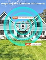 Vista 3 de Hiseeu 2 Pack Wireless Security Camera 5G/2.4G WiFi Dual Lens PTZ Camera Outdoor Motion Tracking Color Night Version,No-Monthly Fees Works with