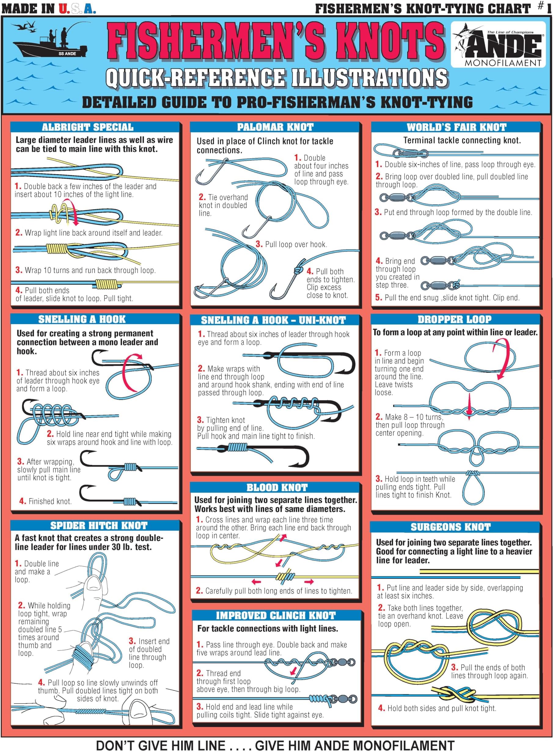 Fishing Knot Tying Chart #1 - Waterproof Quick Reference Guide to 18 Essential Fishing Knots - (Freshwater & Saltwater) - Double-Sided & Easy to Read - Great Gift for Beginners | Fishermen's Knots