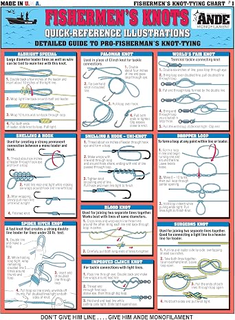 Fishing Knot Tying Chart #1 - Waterproof Quick Reference Guide to 18 Essential Fishing Knots - Freshwater & Saltwater - Double-Sided & Easy to Read - Great Gift for Beginners | Fishermens Knots